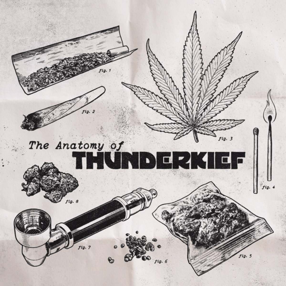 The Anatomy of Thunderkief